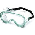 Protective Goggles