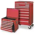 Tool Chests and Cabinet Combinations