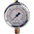 Hydraulic Press & Cylinder Pressure Gauges