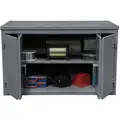 Cabinet Benches & Accessories