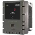 Fixed Gas Detector Controllers