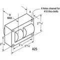 Philips Advance Metal Halide HID Ballast Kit, 250 Max. Lamp Watts, 120/208/240/277 V, Probe Ballast Start Type