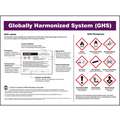 Accuform GHS Poster, Safety Banner Legend Global Harmonized System, 17" x 22", English