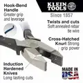 Klein Tools Iron Workers Plier: Flat, 9-1/4"Overall L, 1-1/4" Jaw L, 1-1/8" Jaw W, 1/2" Jaw Thick