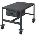 Durham Fixed Height Work Table, 24" Depth, 42" Height, 48" Width,2000 lb. Load Capacity