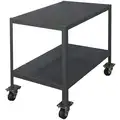 Fixed Height Work Table, 36" Depth, 36" Height, 72" Width,3000 lb. Load Capacity
