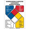 Brady NFR Sign: Haz Materials Classification/Clasificacion De Materiales Peligrosos, Plastic