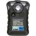 MSA Oxygen Single Gas Detector; Alarm Setting: Low: 19.5% Vol, High: 23% Vol