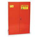 Safety Cabinet,Can