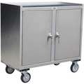 Mobile Cabinet Workbench, Stainless Steel, 21" Depth, 34" Height, 37" Width