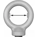 Eye Inside Diameter
