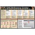 Brady Safety Poster, Safety Banner Legend Ghs Reference Center, 25-1/2" x 39-1/2", English, Paper
