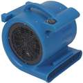 Portable Utilty Blower,3 Spd