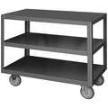 Durham Fixed Height Work Table, 18" Depth, 30-1/4" Height, 36" Width,1200 lb. Load Capacity