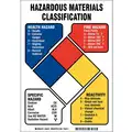 Brady NFPA Sign: Haz Materials Classification Health Hazard Fire Hazard Specific Hazard Reactivity