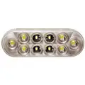Imperial Oval LED Utility Light; Clear