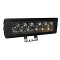Railhead Gear Spot Light: 5,100 lm Lumens - Vehicle Lighting, Rectangular, LED, Bracket, Hardwired