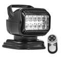 LED Spotlight, Wireless Handheld - Remote Controlled, 40 W Watts, 12V DC, 3.5 A Amps