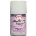 Claire Metered Air Freshener, 7 oz., Mullberry Breeze