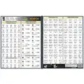 Fastener Laminate Technical Data Sheet: Hot Sheet F17, 1 Pages, 11 in Ht, English