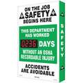 Scoreboard, Job Safety OSHA, 20 x 28"