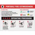Poster, Safety Banner Legend Portable Fire Extinguishers, P.A.S.S Operating Procedure