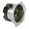 Flanged Inlet,125V,15A,L5-15P,