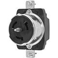 Hubbell Wiring Device-Kellems Black Locking Receptacle, 50 Amps, 480VAC Voltage, NEMA Configuration: Non-NEMA