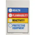 HMIG Label, Vinyl, English, HMIG, Blue, Red, Yellow, Black/White, 5-7/8" Height, 4" Width