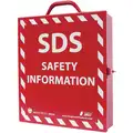 SDS Procedure Cabinet, English, SDS Safety Information, Wall