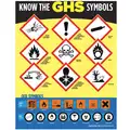 Safety Poster, Safety Banner Legend Know The Ghs Symbols, 22" x 17", English