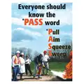 Safety Poster, Safety Banner Legend Everyone Should Know The Pass Word, 22" x 17", English