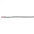 Power Limited and Communication Cable: Shielded, 2 (0 Pr) Conductors - Data Cable, Stranded
