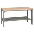 Bolted Workbench, Butcher Block, 24" Depth, 28-3/4" to 42-3/4" Height, 48" Width, 3,000 lb. L