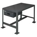 Work Table: 2,000 lb Load Capacity, 48 in Wd, 24 in Dp, 42 in Ht, Assembled, Freestanding