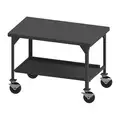 Fixed Height Work Table, 36" Depth, 43" Height, 60" Width, 5, 600 lb. Load Capacity