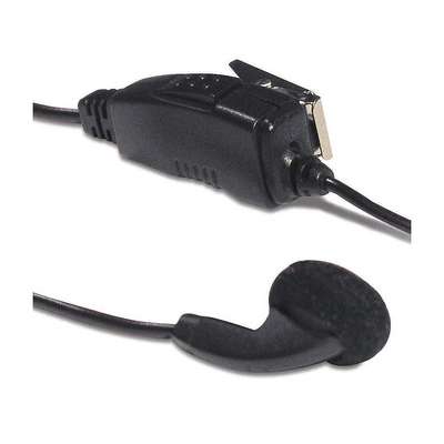 Headset,Earbud With In-Line