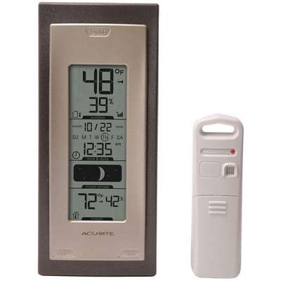 Digital Thermometer,8-13/16" H,