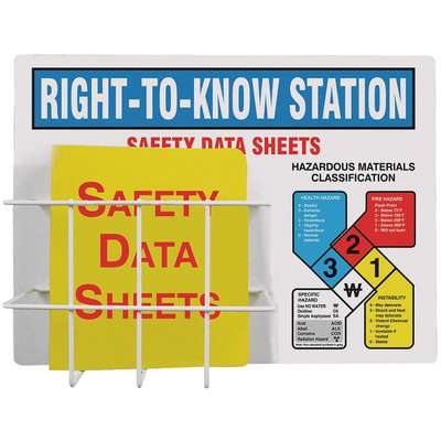 Right To Know SDS,Kit,18x24 In