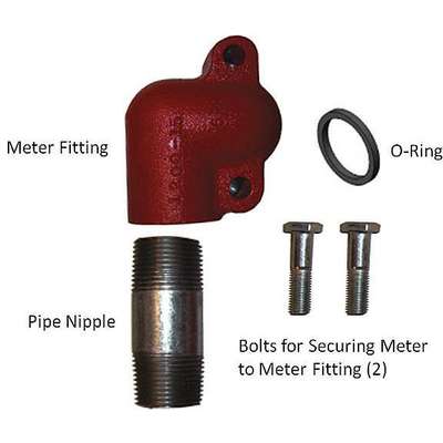 Mounting Kit,Small Pump