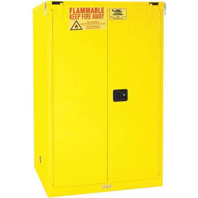 Flammable Liquid Safety