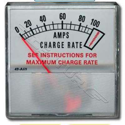 Ammeter 0-100AMP With Boost