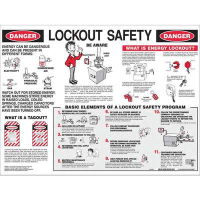 Poster,18X24,Lockout Safety,