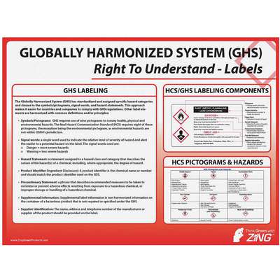 Poster,Ghs Labeling,18 x 24In