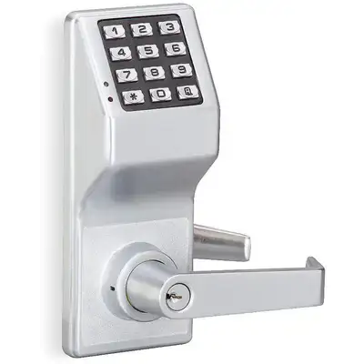 Lockset,Access Control