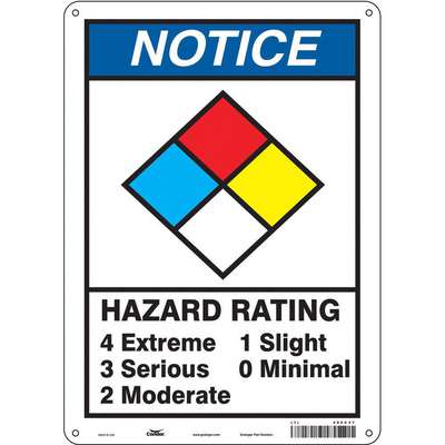 Chemical Sign,10"W,14"H,0.032"