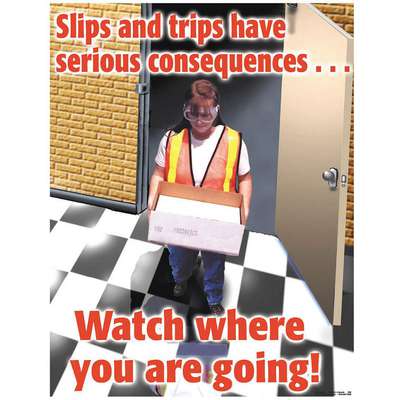 Safety Poster,Slips And Trips,