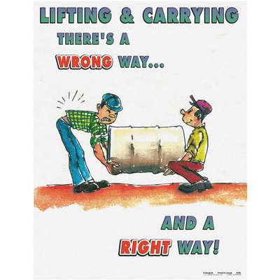 Safety Poster,Lifting And