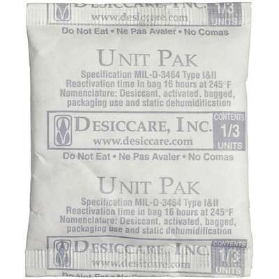 Desiccant,Humidity Detection,