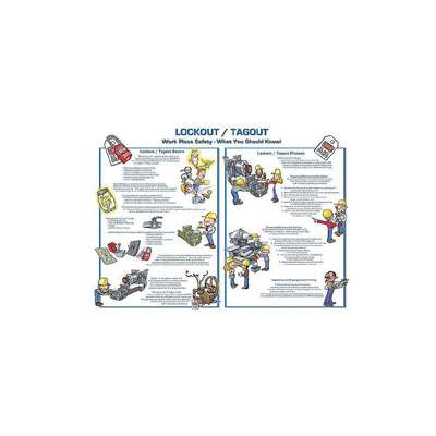 935481-3 Zing Safety Poster, Safety Banner Legend Lockout Tagout, 18